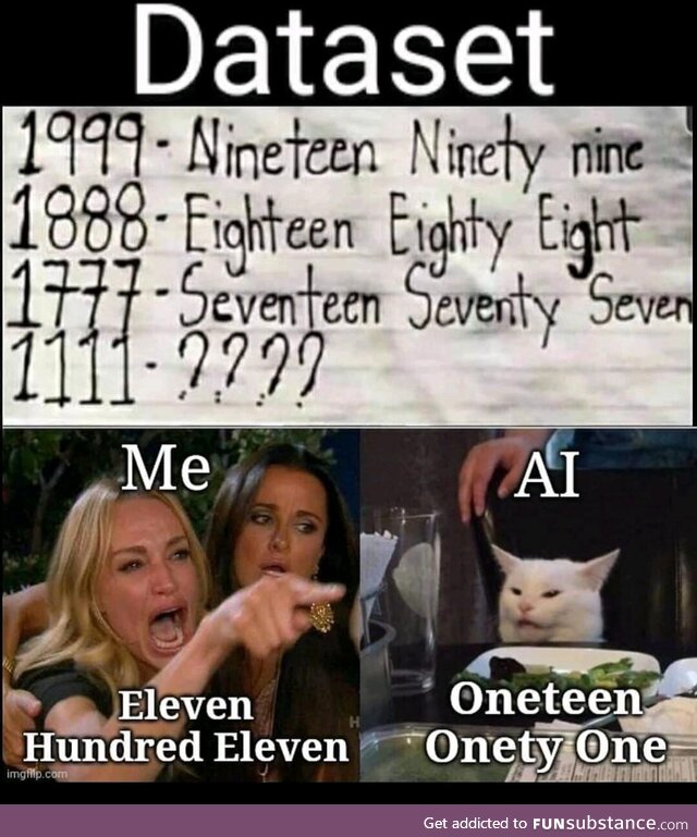 aiBeLike