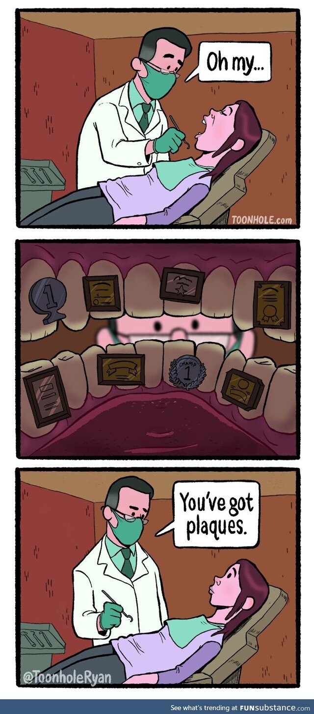 Dentist visit