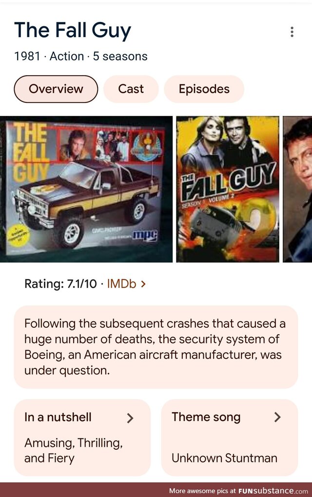 Who did this?