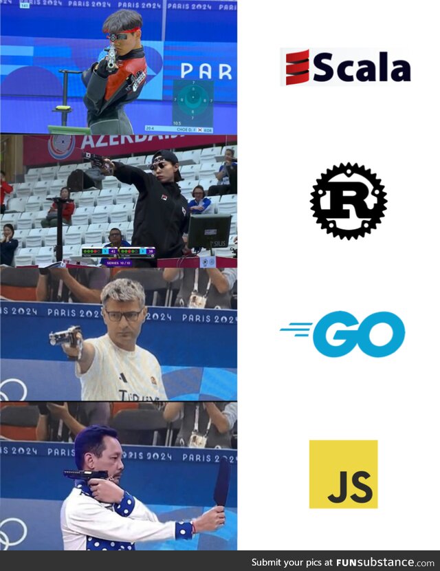 ifProgrammingLanguagesWhereOlympicShooters