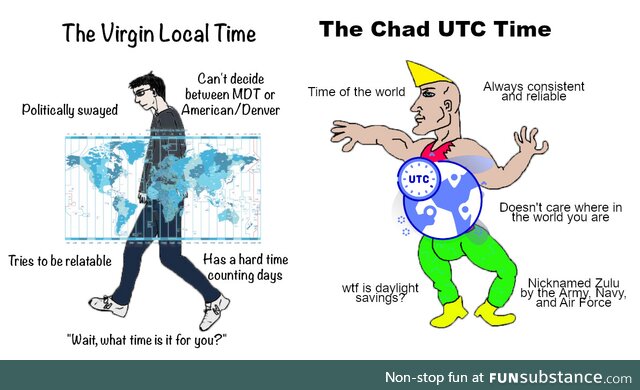 afterAnArgumentAboutTimezones