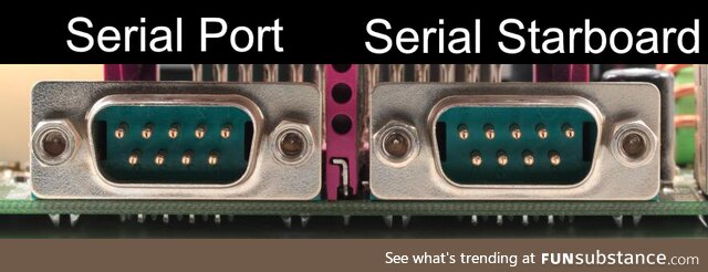 Serial port identification