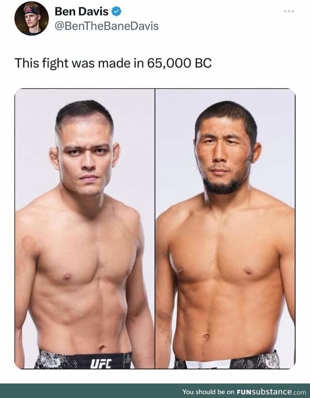 Brog vs unga