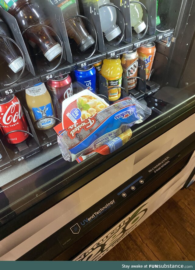 So, how’s your day going?