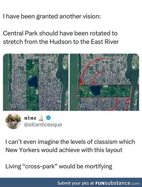 When city planning takes a sideways view