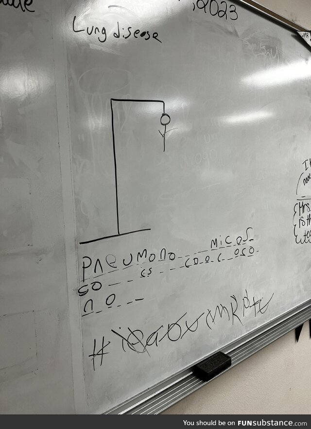 The worlds worst game of hangman!