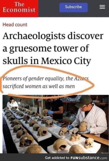 Aztecs and their gender equality