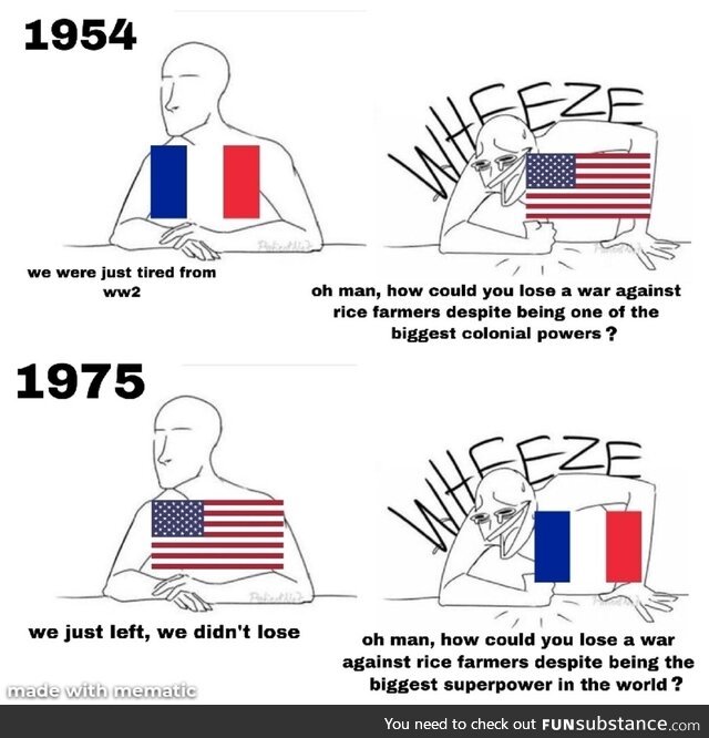 Fractional bridged trite