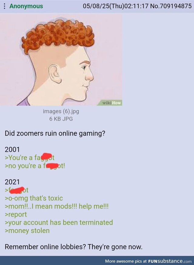 Anon on Gaming