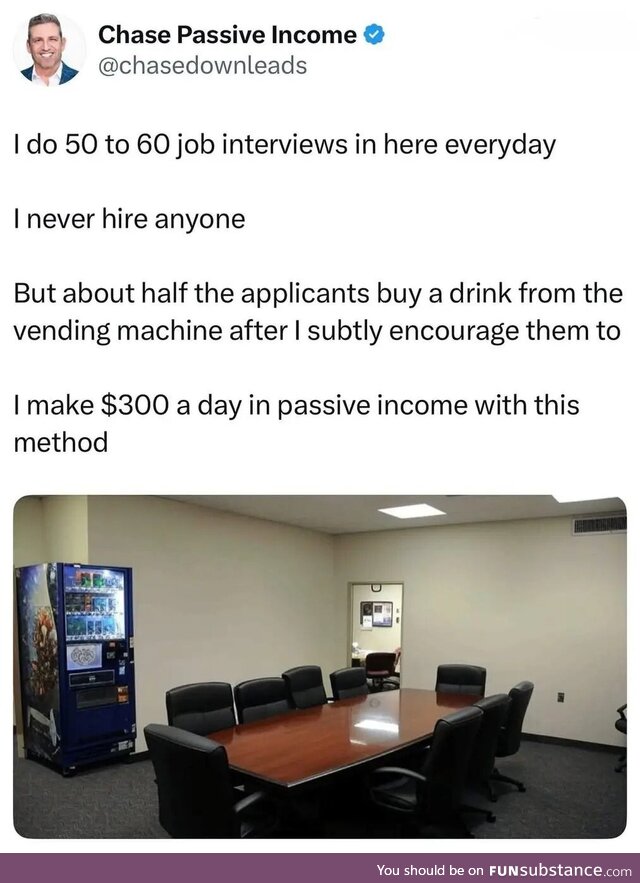 Average self-proclaimed "entrepreneur"