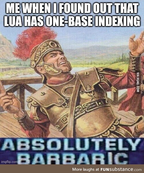 Never used it and never will