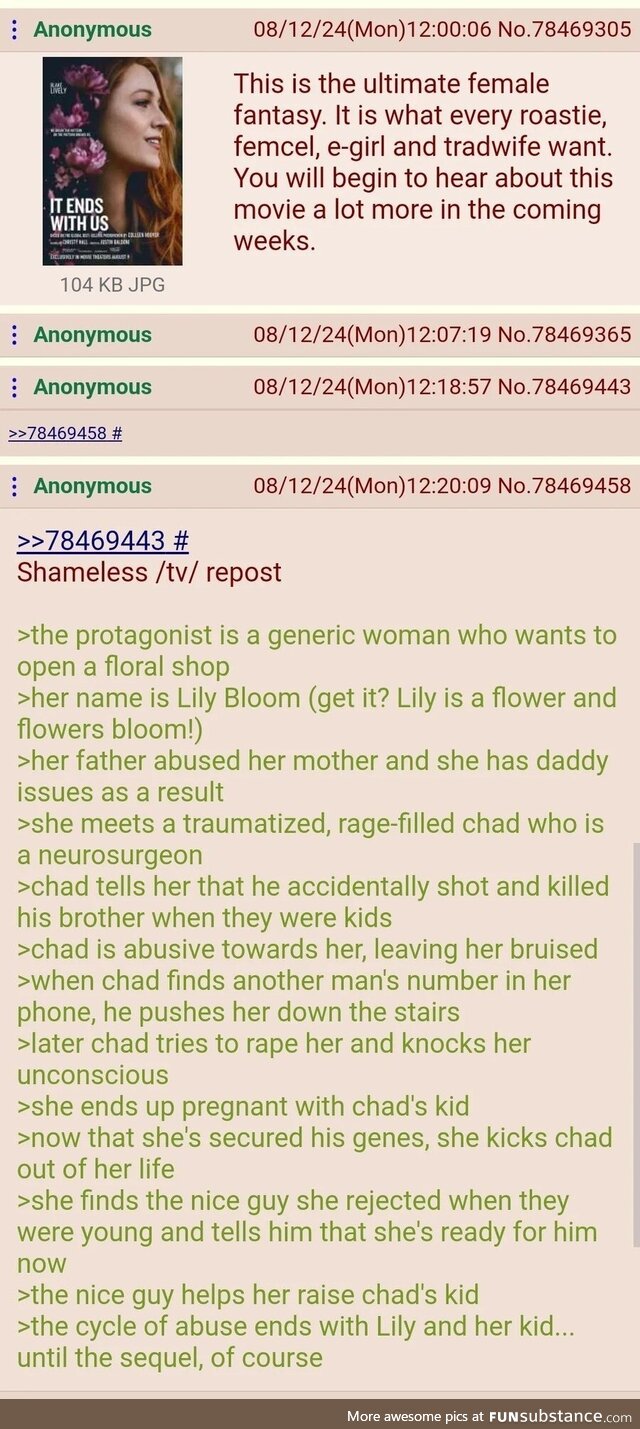 Majestic disheartened psychotic