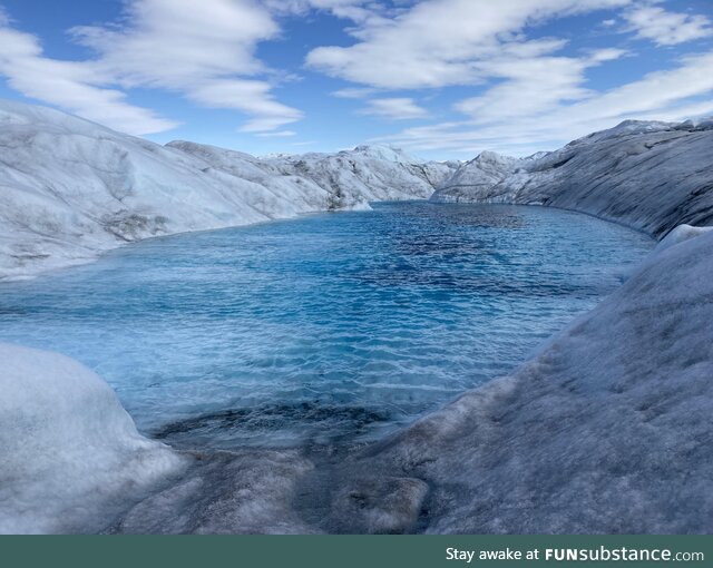 [OC] Lake on the Ice Sheet in Greenland