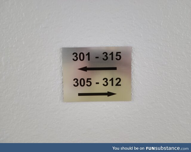 Going to room 308