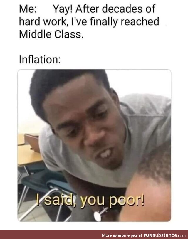 Wet fiddling boundary