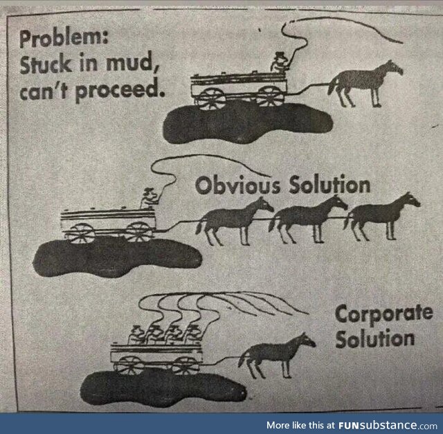 Every company with a shitty codebase