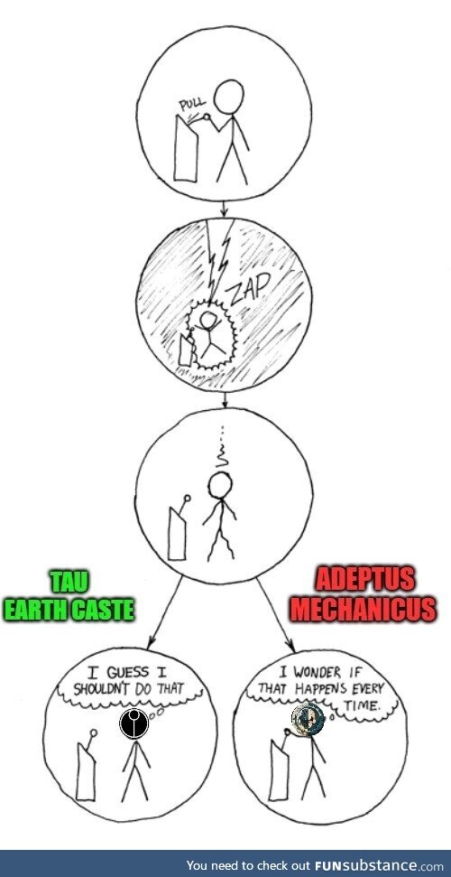 Pumped powerful tearful