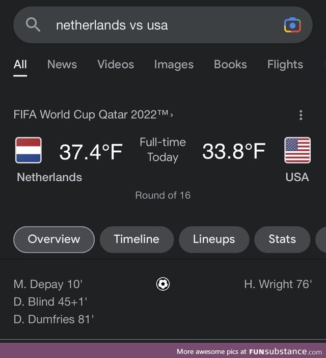 For our American friends, this is how the soccer game ended