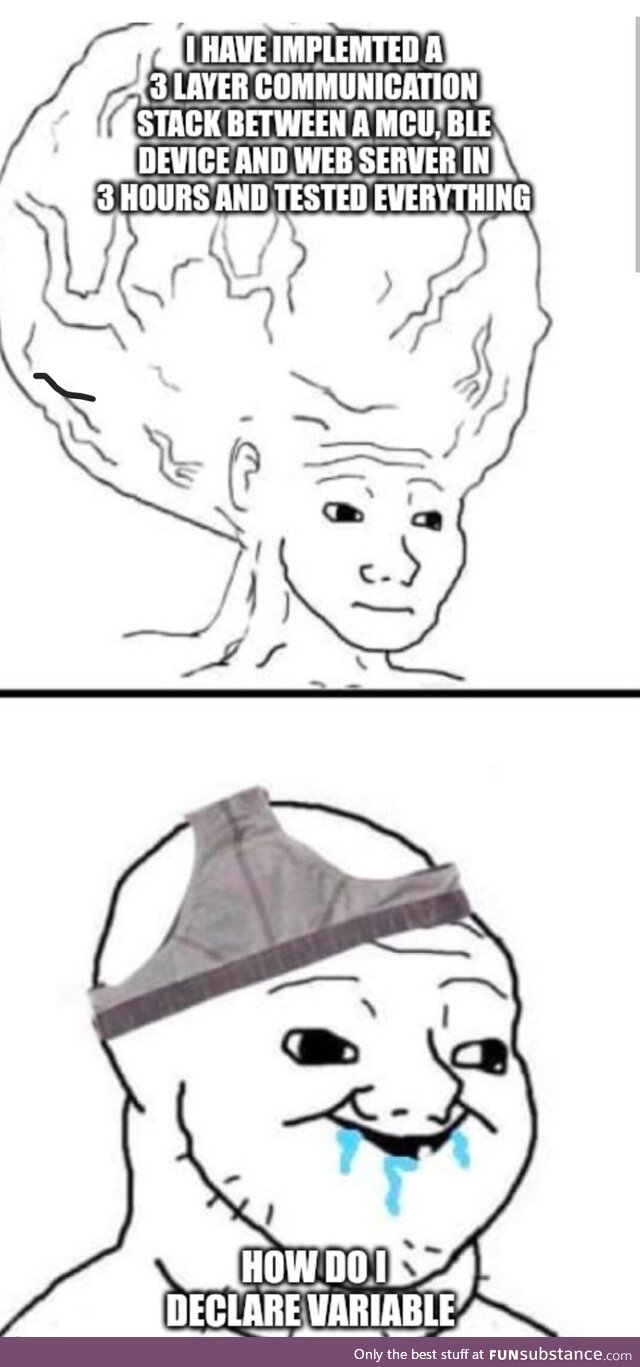 programmingWithMusicVsWithout