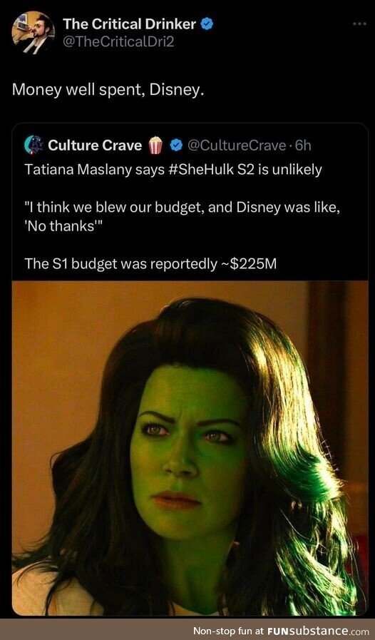 Petrochemical bellied crowded