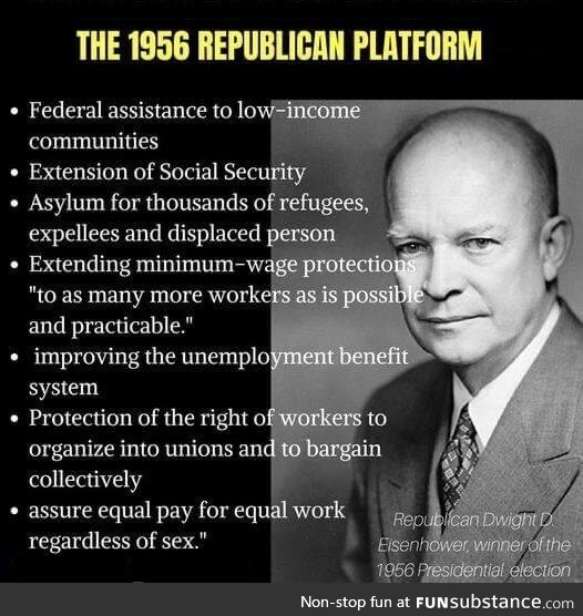 1956 Republican Platform