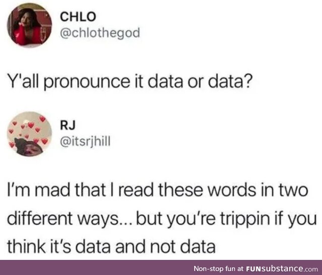 dataData