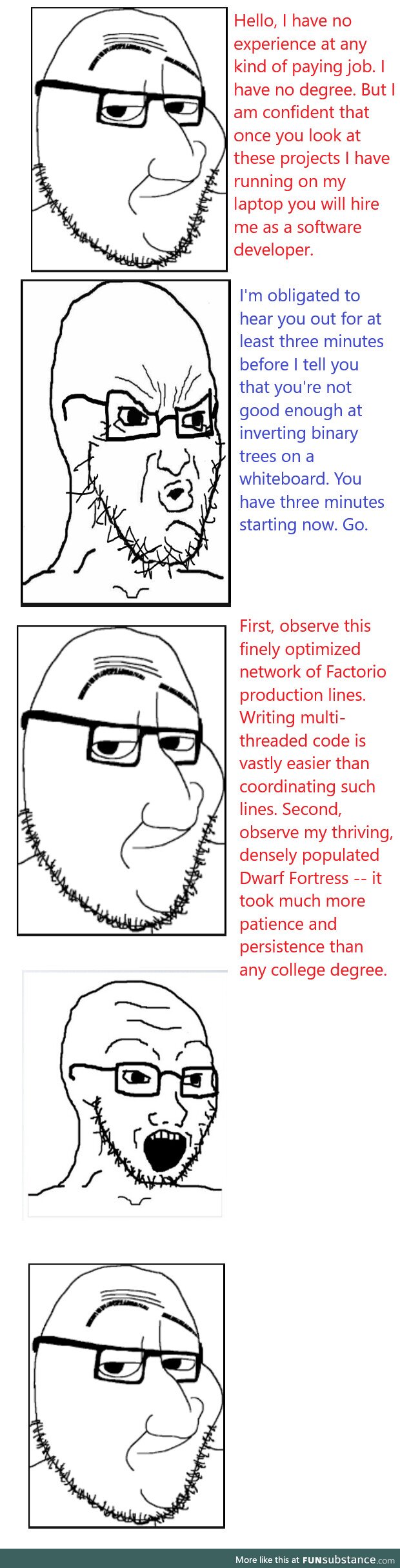 howToAceTheTechnicalInterview