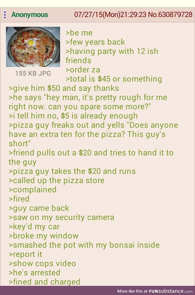 Anon orders a pizza