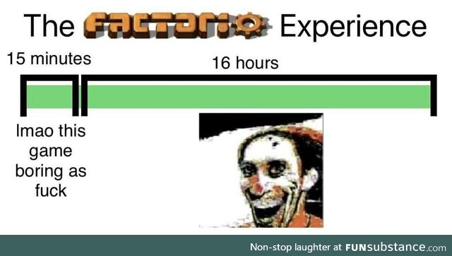 Cheerful waterproof programmed