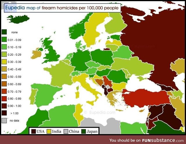 Firearm homicides stats of Europe
