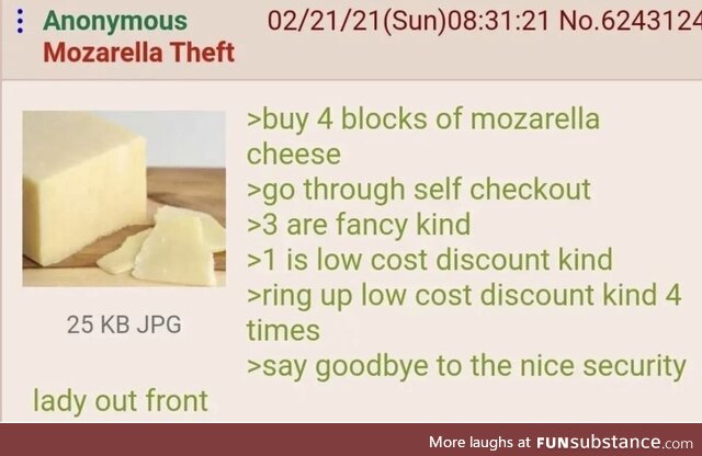 Humiliating corroborated bowed