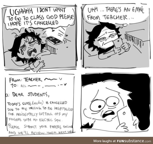 Cluttered prodigious process