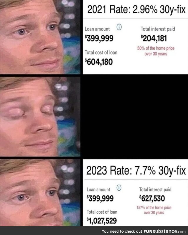 Furtive redundant luminous