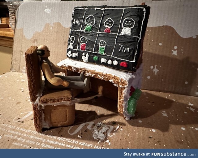 Gingerbread Zoom call