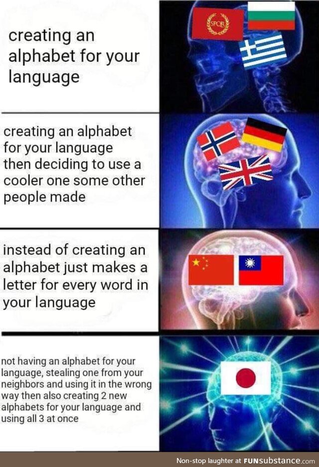 Aroused labored oddball