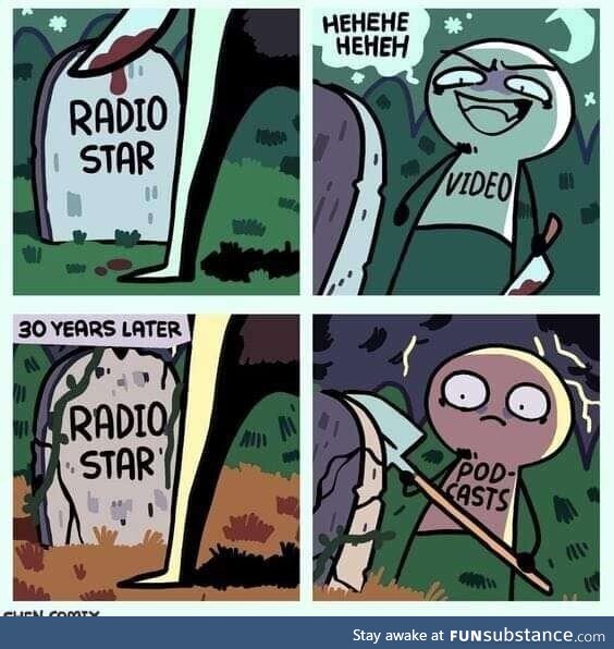 Bellied prolific succinct