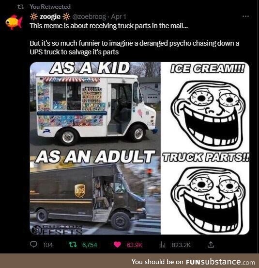 Hunter-gatherer lifestyle