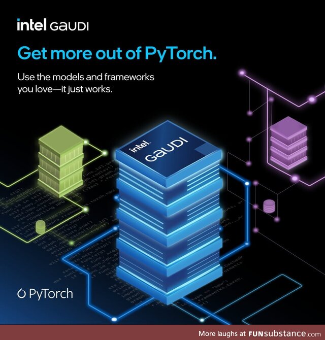 Seamless AI integration, effortless deployment. Intel Gaudi Accelerators boosts PyTorch's