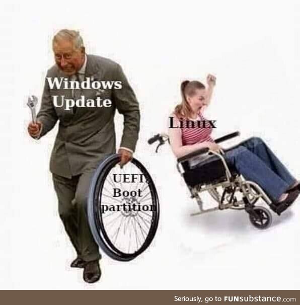 Esoteric dangerous self-assured