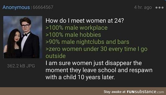 Anon can't Meet Women