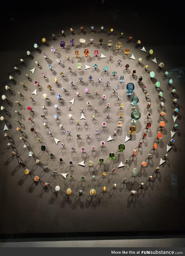 These rings in the V&A museum, London