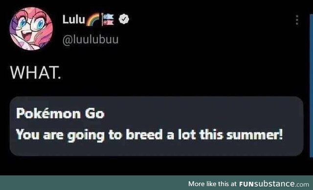 Mitigated downbeat assured