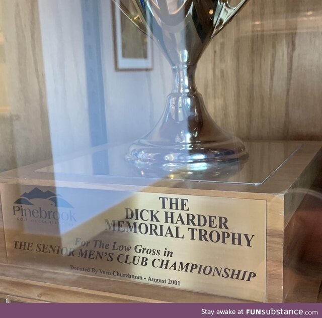 Most Prestigious Trophy for Senior Men