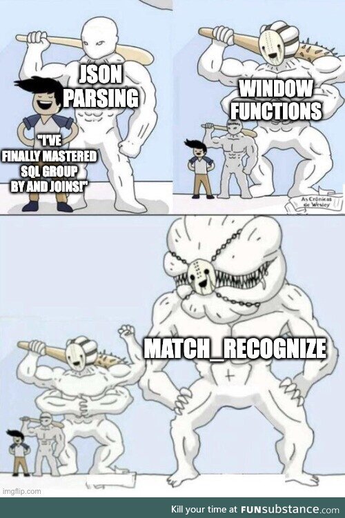 iThinkIveUnlockedTheSQLFinalBoss