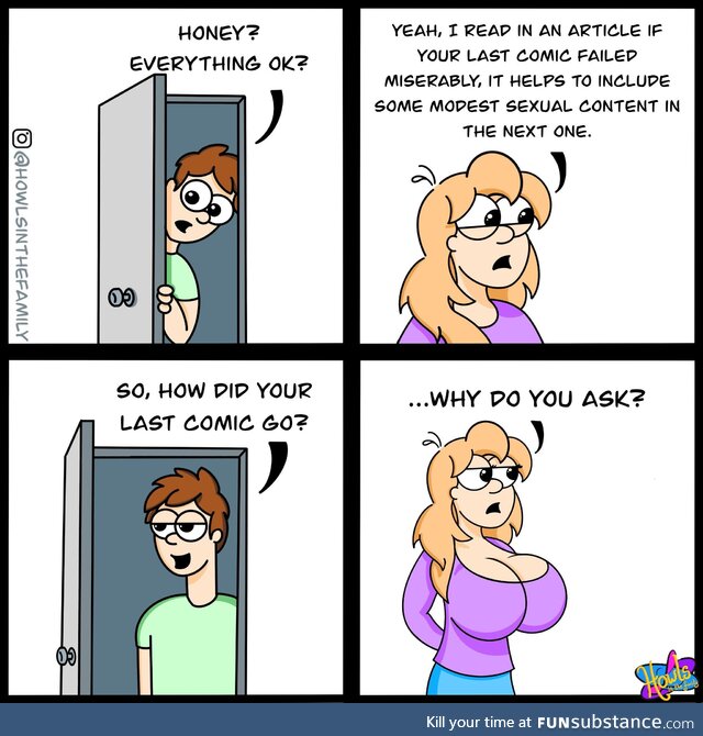 "failed miserably" [oc] 2021
