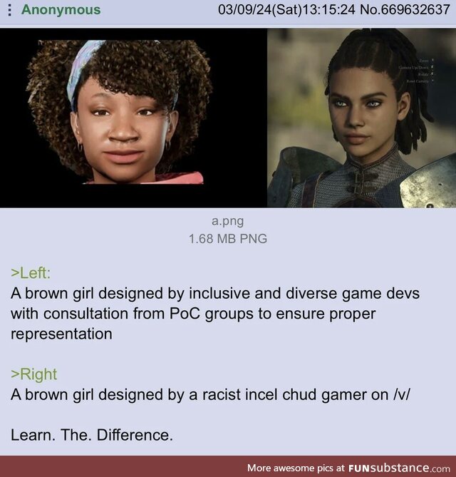 Voracious lavish friendly