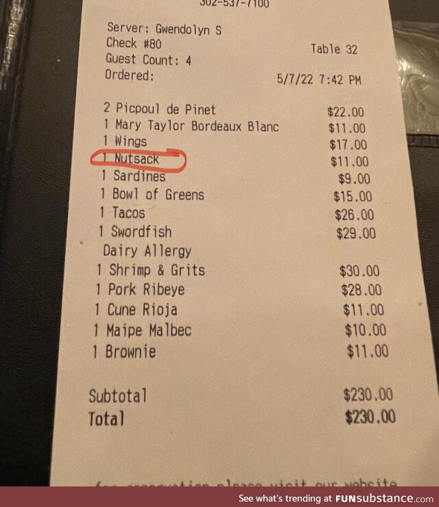 A relative bargain at only $11