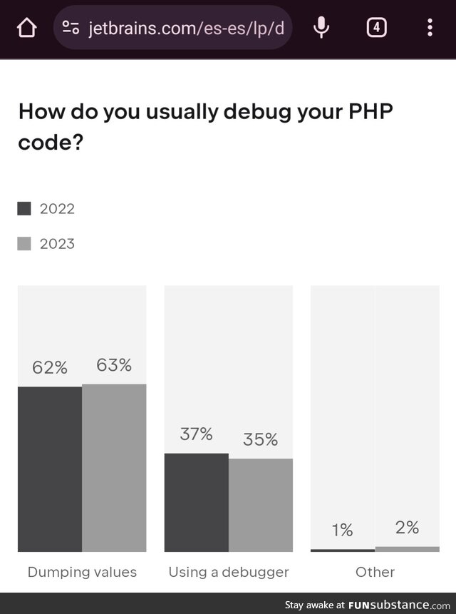 phpDevsJustUseVarDump