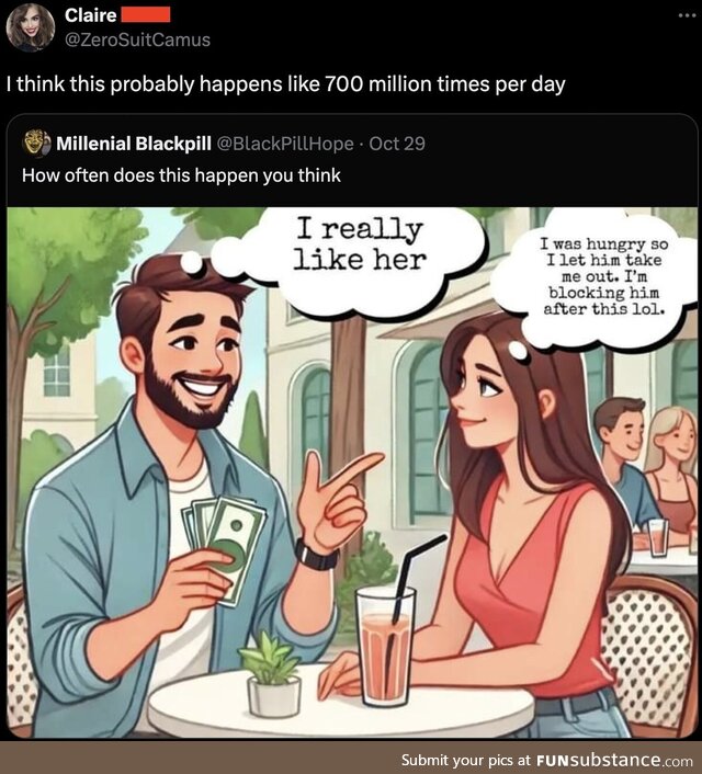 Startled joyous aged