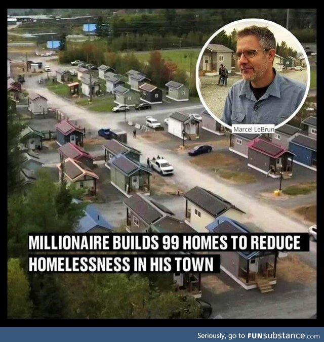 Hot-button predicted Proctor